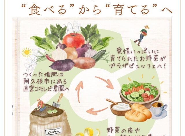 【おいしくて、地球にもやさしい朝ごはん🌞】